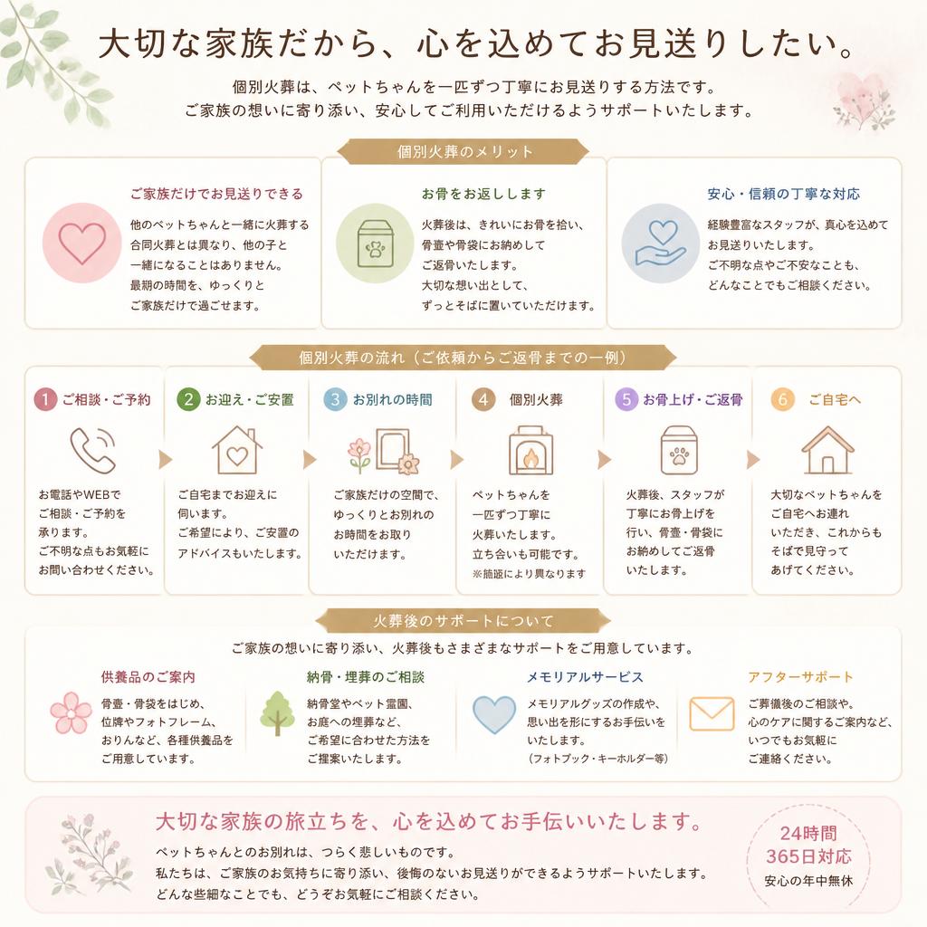 個別火葬で心安らかなお見送り