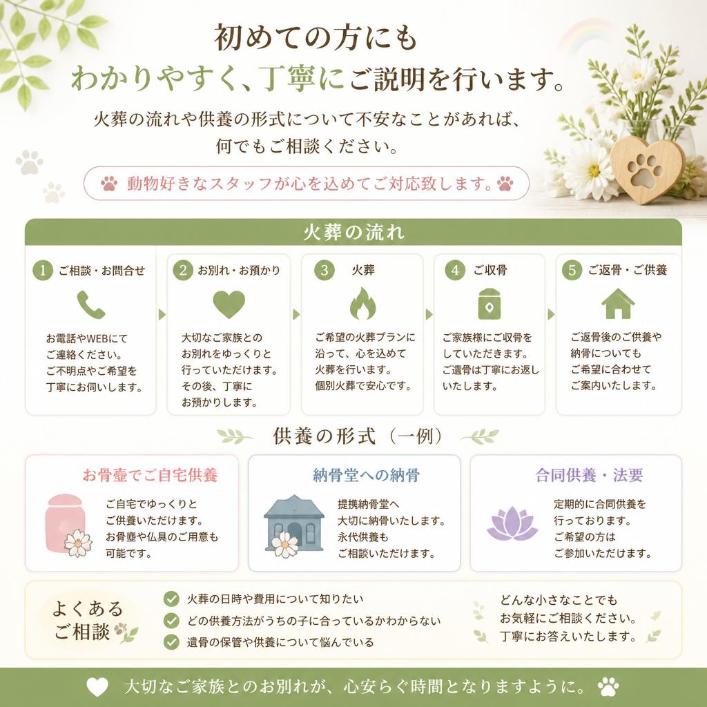 初めての方でも安心