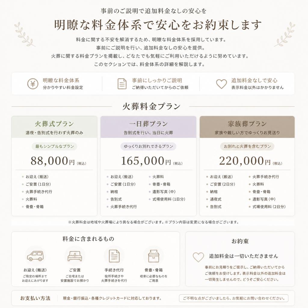 安心の料金体系と透明なサービス